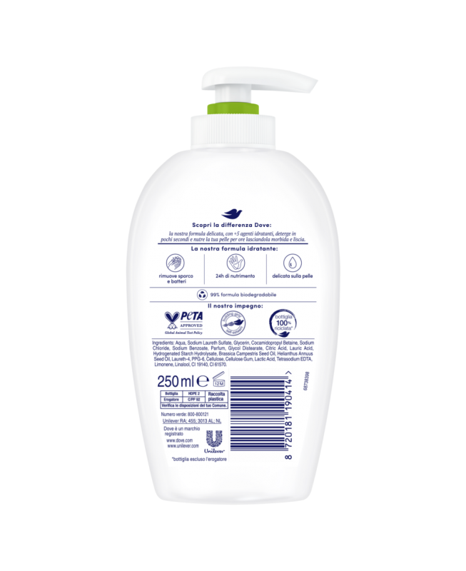 Sapun lichid Dove cu pompita 250ml cucumber green tea fragrance